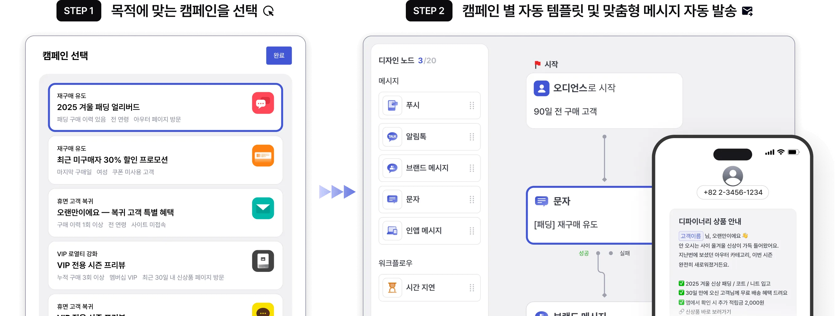 CRM 자동화 캠페인 - 목적에 맞는 캠페인 선택 후 자동 템플릿 및 맞춤형 메시지 발송